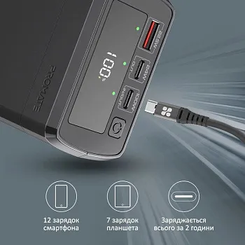 Promate PowerMine-130W 38000 mAh 2 х USB-С Power Delivery USB-A Q C3.0 Black (powermine-130.black) - ITMag
