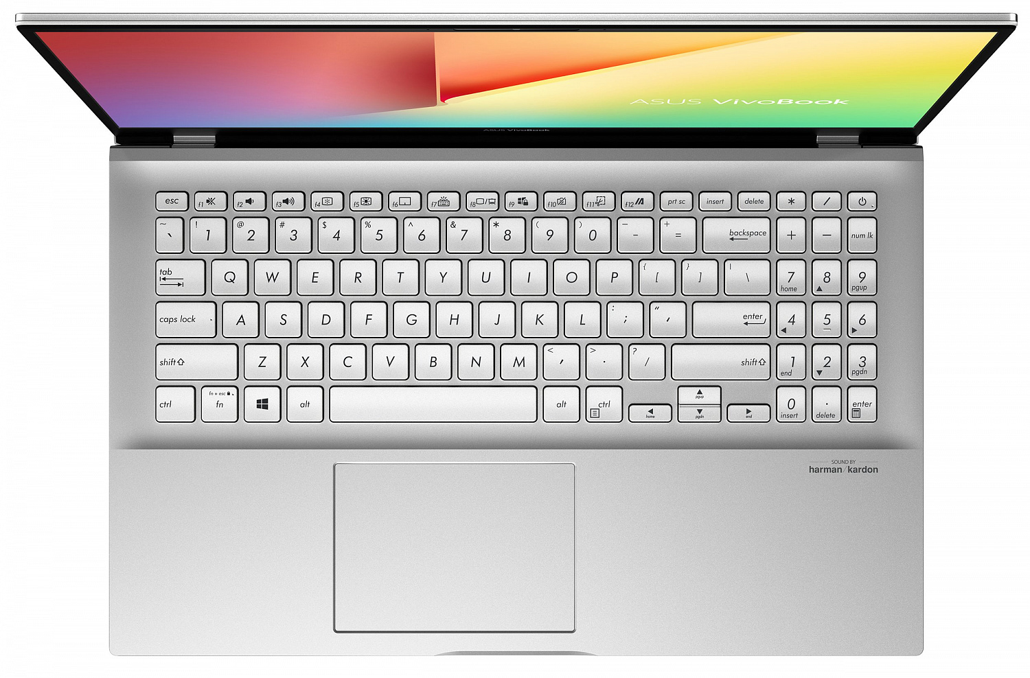 Купить Ноутбук ASUS VivoBook S15 S531FL (S531FL-BQ097) - ITMag