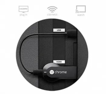 Медиаплеер Google Chromecast - ITMag