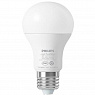 LED Philips Xiaomi Smart LED Zhirui WiFi Smart Bulb E27 GPX4005RT (9290012800) - ITMag