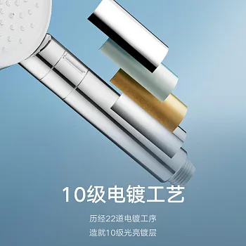 Лейка Для душа Xiaomi Mijia Supercharged Hand Shower (BHR7288CN) - ITMag