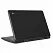 Lenovo 300e Chromebook 2nd Gen AST (82CE0007US) - ITMag