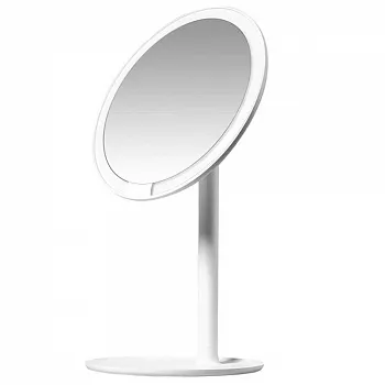 HD Daylight Mirror White - ITMag