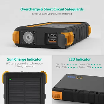 RAVPower Solar Charger 25000mAh Power Bank Outdoor, Shock, Dust and Waterproof Orange/Black (RP-PB092) - ITMag